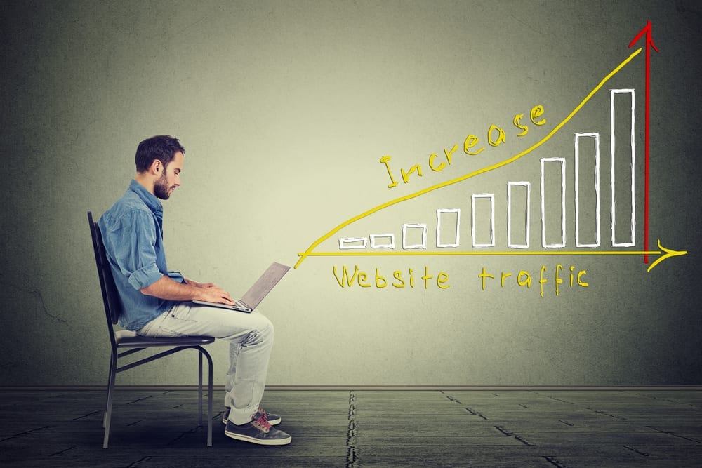 Website Traffic